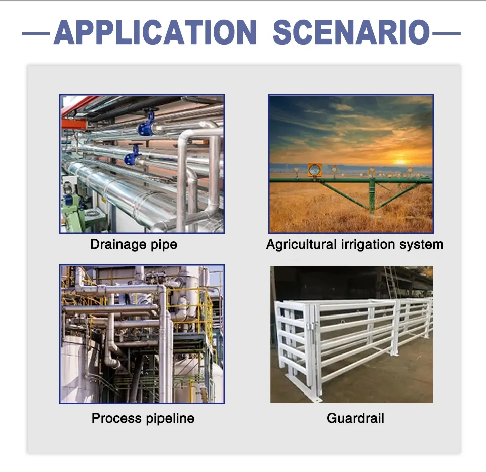 Steel Pipe Applications