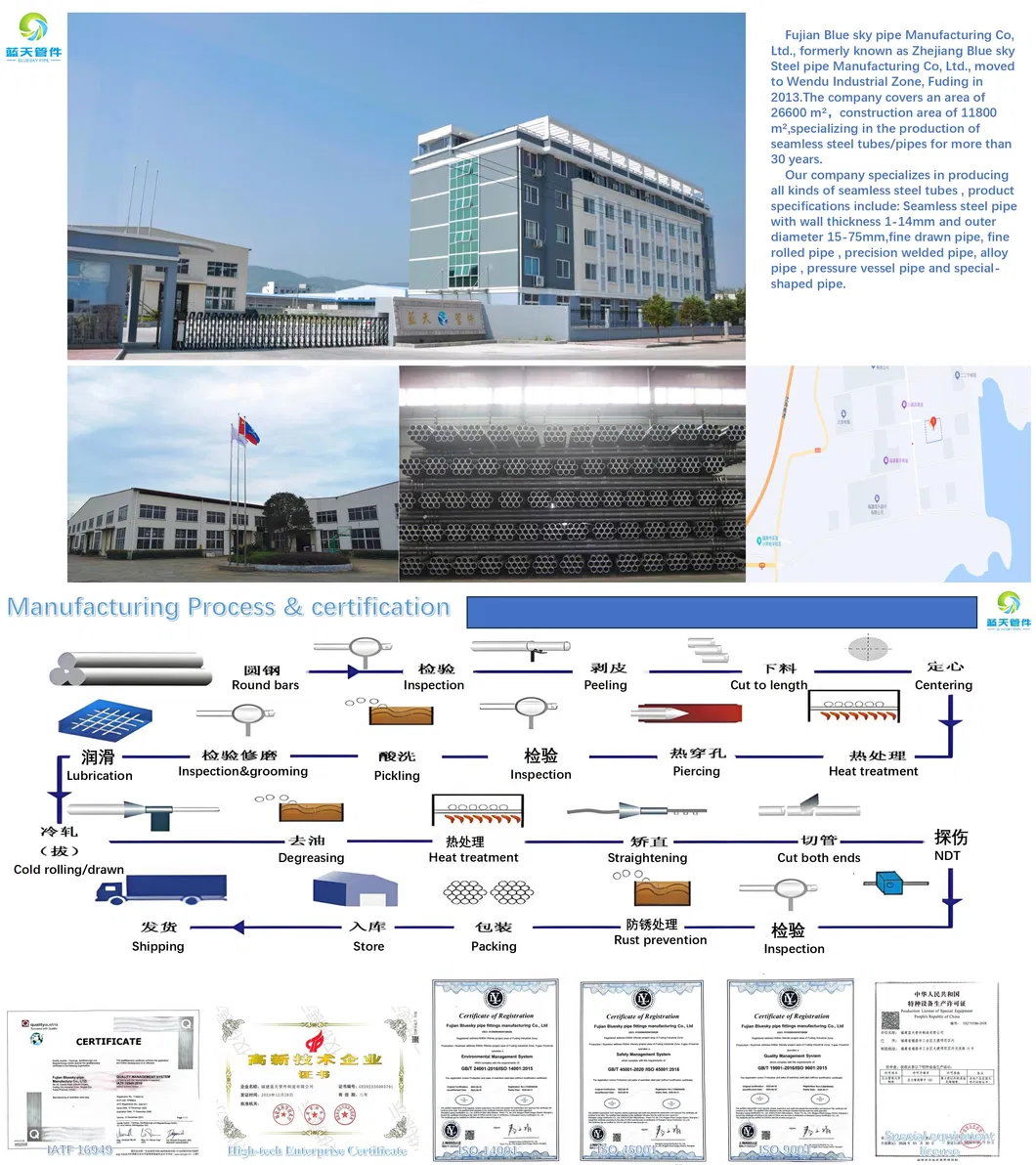 Process Quality Control