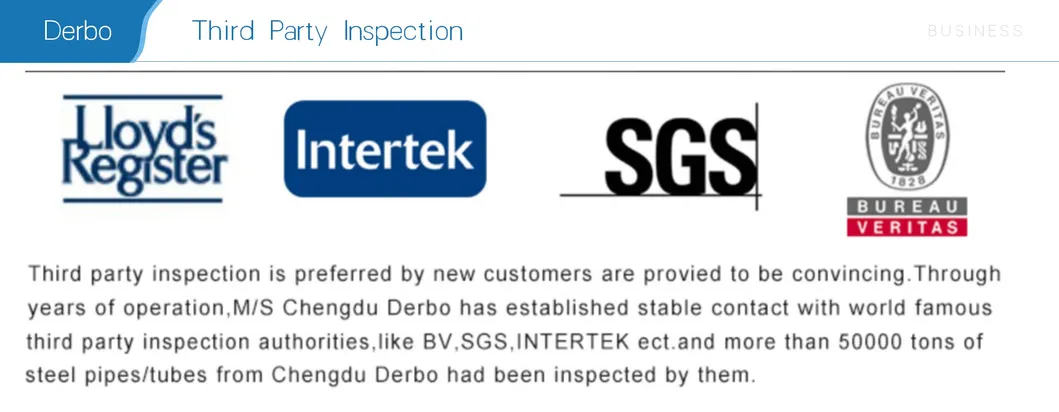 Coated Steel Pipe Inspection