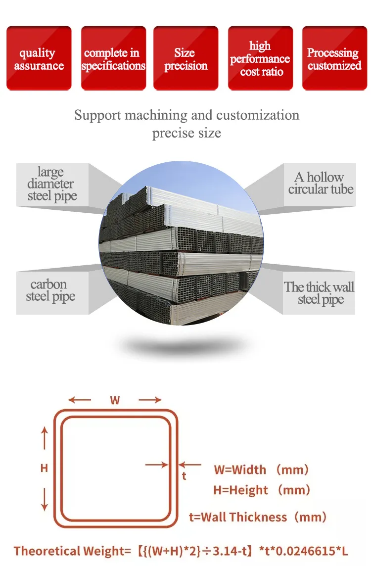 Steel Pipe Specifications