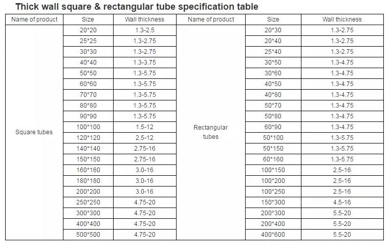 Welded steel tube specification