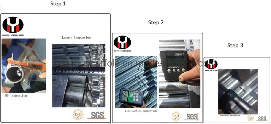 Quality Control Process