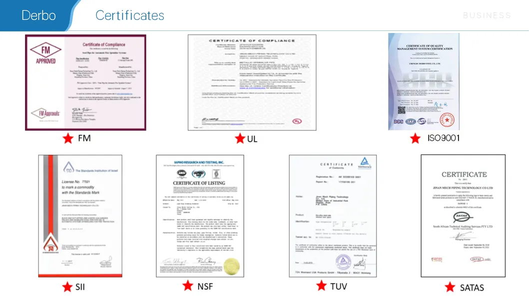 Spiral Welded Pipe Details