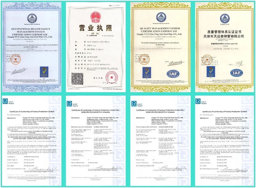 Certificates Display