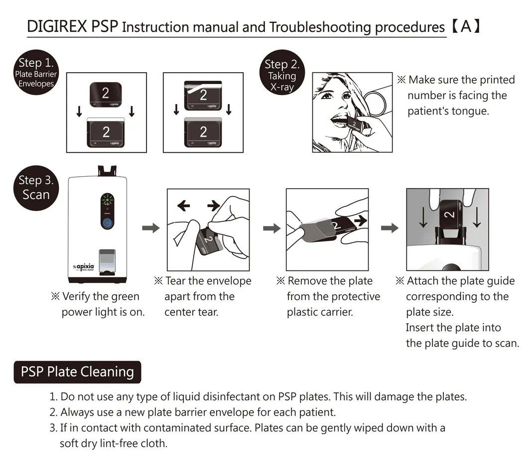 Digital Intraoral Radiography 1