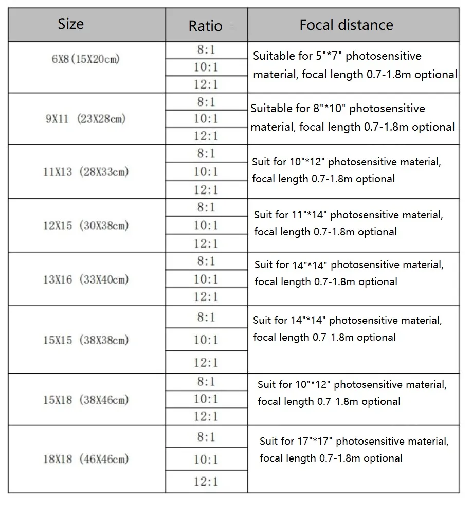 X-ray Grid Photo 8