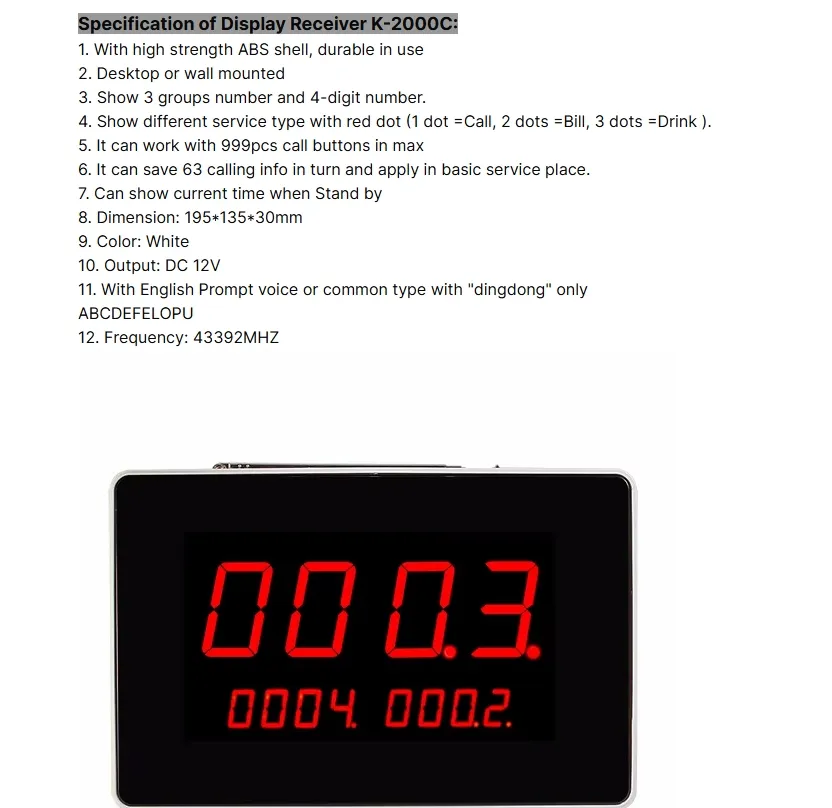 Nurse Station Receiver