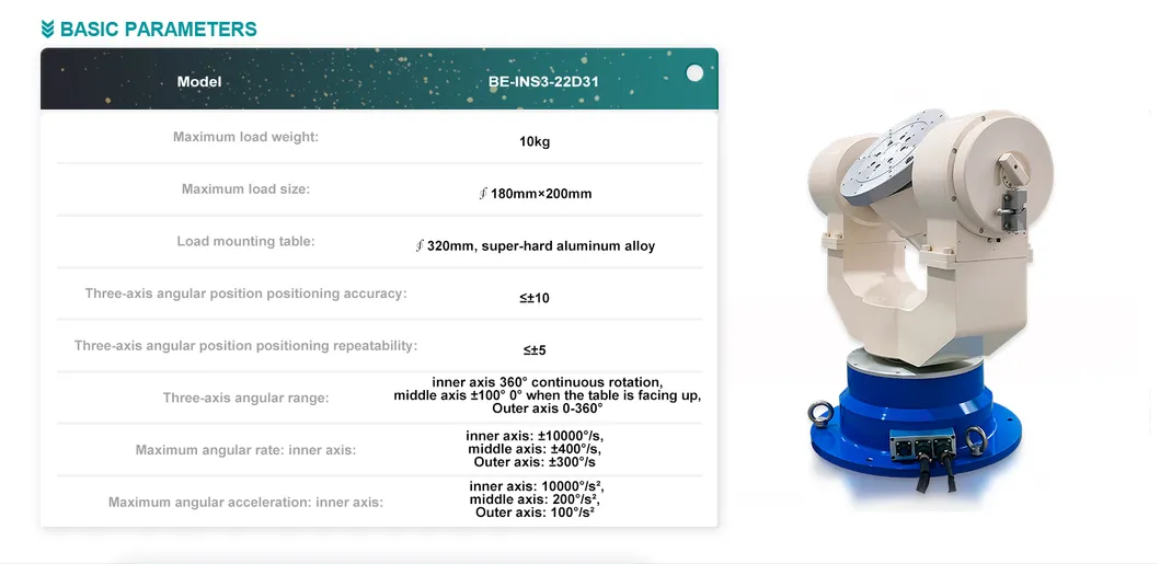 Simulation Scenarios