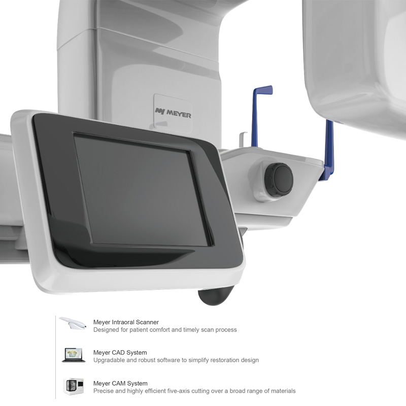 Meyer Digital Panoramic Dental X Ray Equipment Panoramic X-ray
