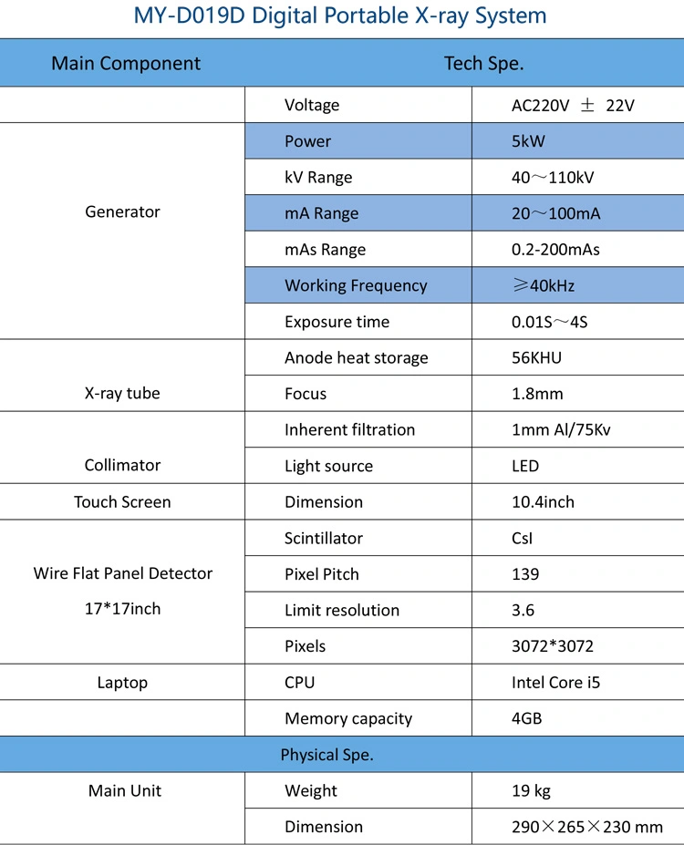 China High Quality My-D019d Hospital Mobile 100mA Digital Xray Portable X-ray Equipment
