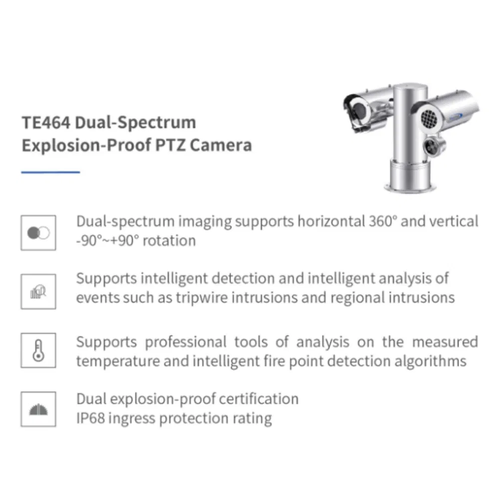 High-Resolution 640× 512 Thermal Imaging System with Multi-Gas Detection for Methane, Propane, and Ethylene in Hazardous Environments