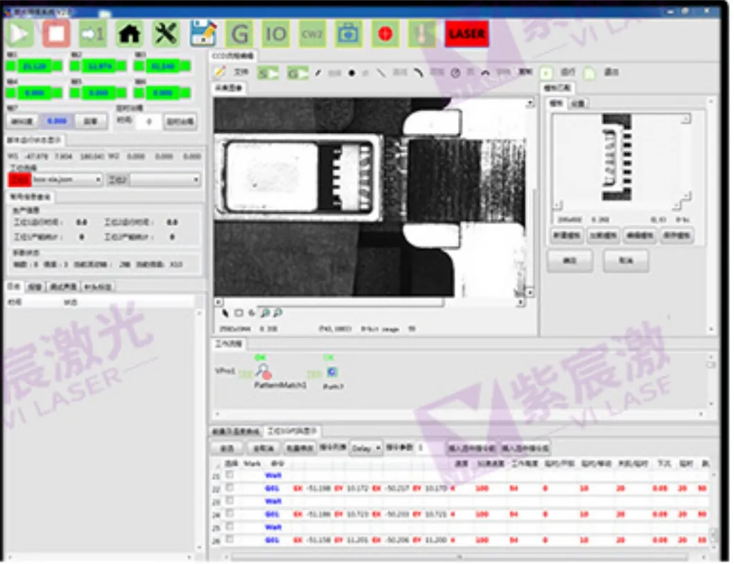 Laser Temperature Feedback