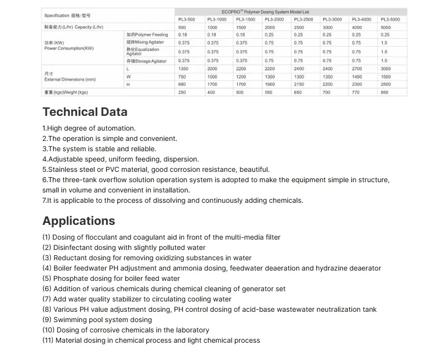Product Specification Table