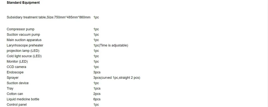 Imaging System Components