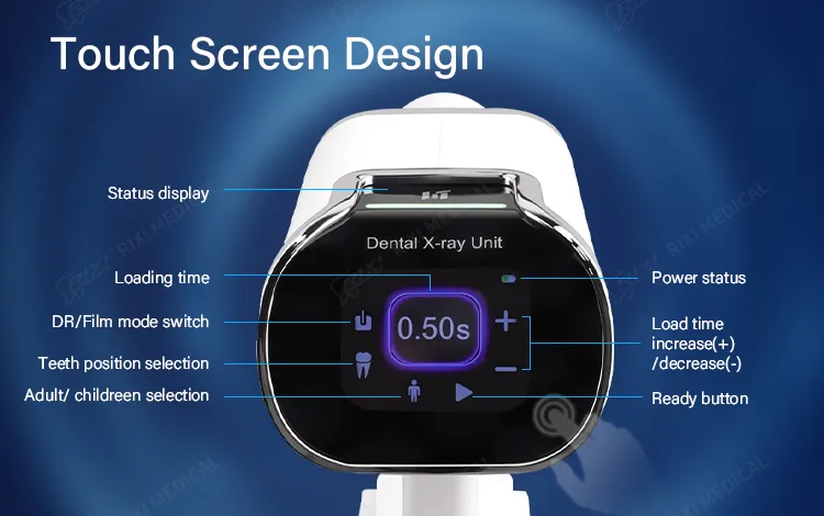 Touch Screen Design