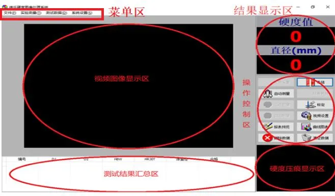 Software Interface 1