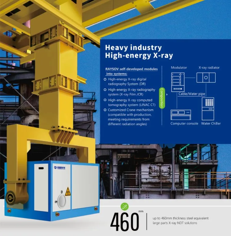 Linear Accelerator Tomography Inspection Systems