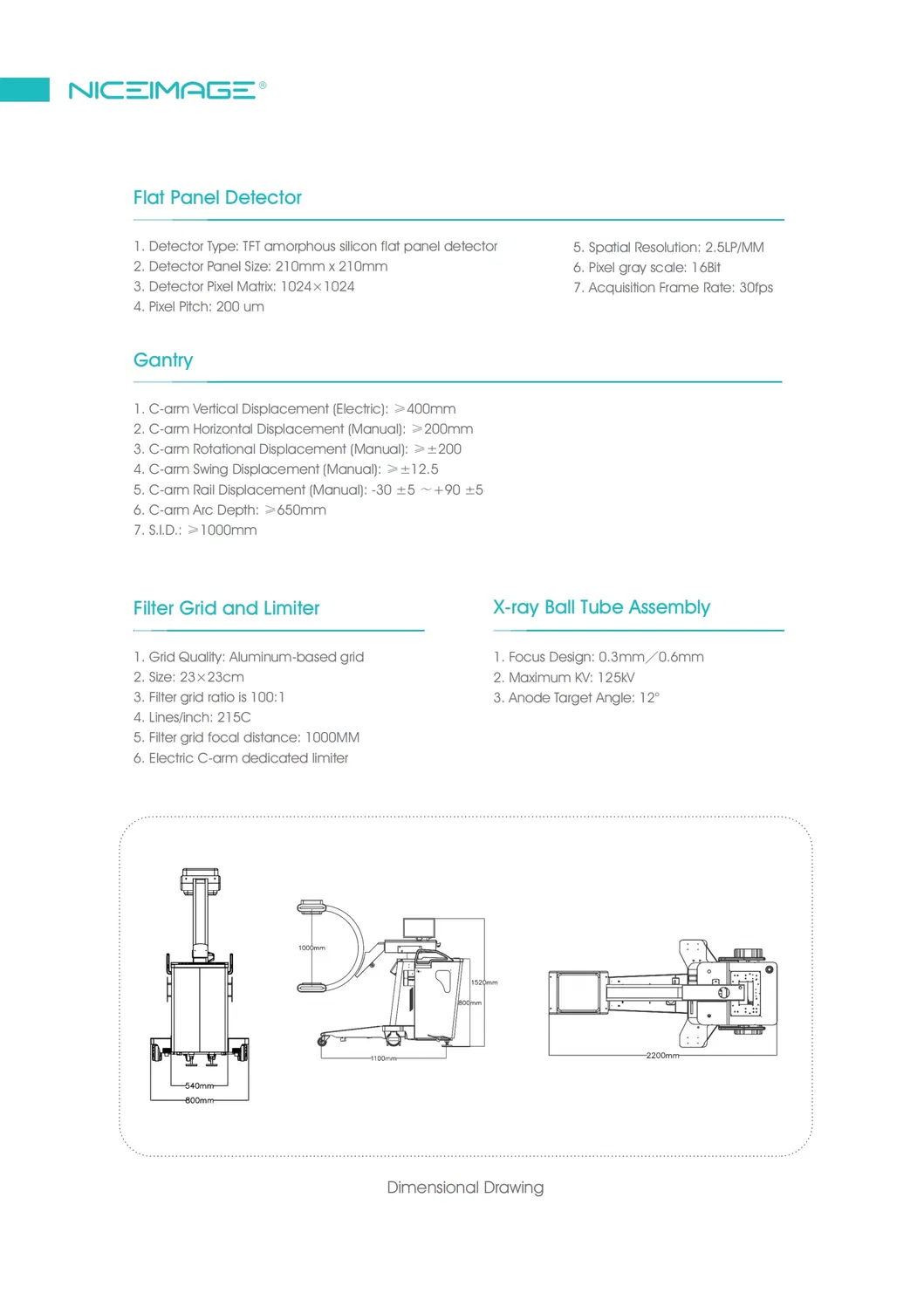 Product Parameters 2