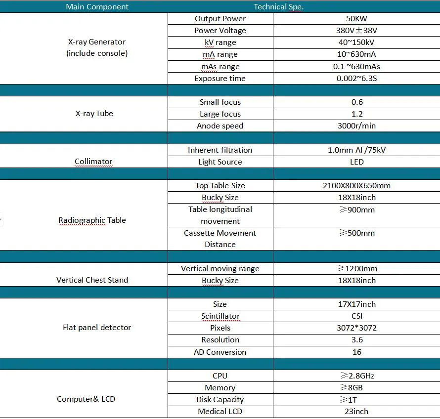 Digital X-ray Machine