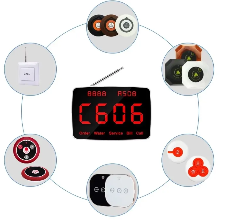 Compatible Button Model 4