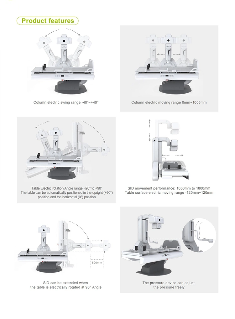 High-Resolution Imaging Digital R&F System for General Radiology