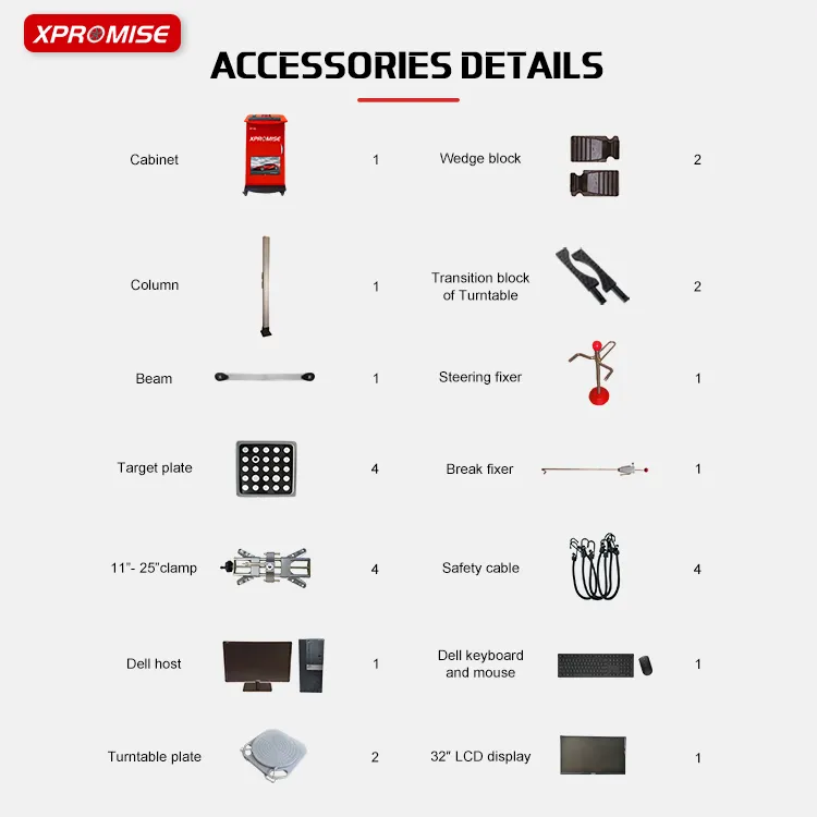 Accessories