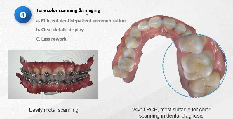 Oral Imaging