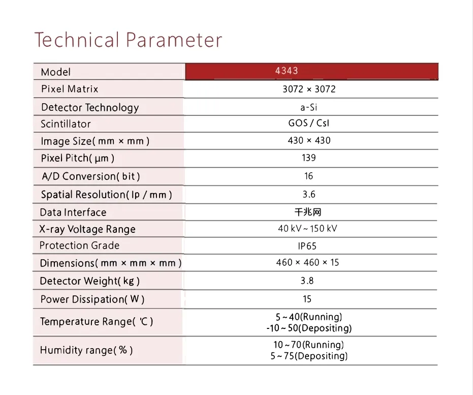 Specification Diagram 1