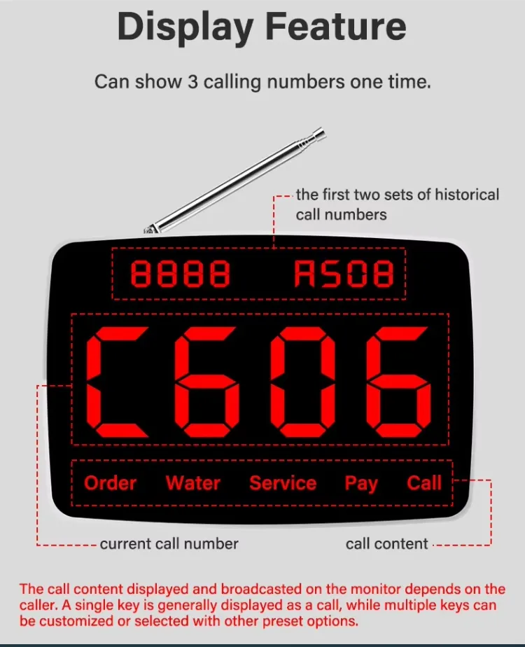 Compatible Button Model 1