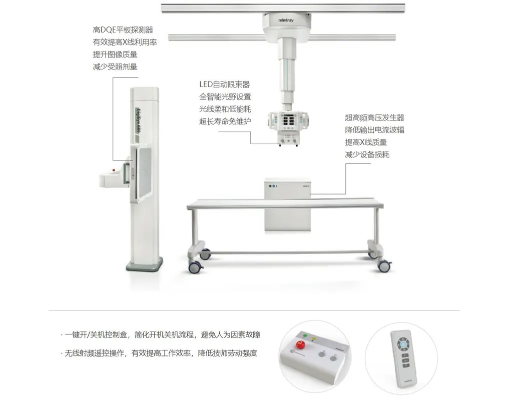 Radiography Equipment Detail