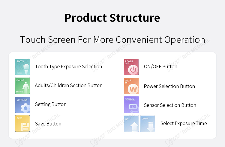 High Quality China CE Approved Rixi Medical Hospital Handpiece Xray Unit Dental Equipment