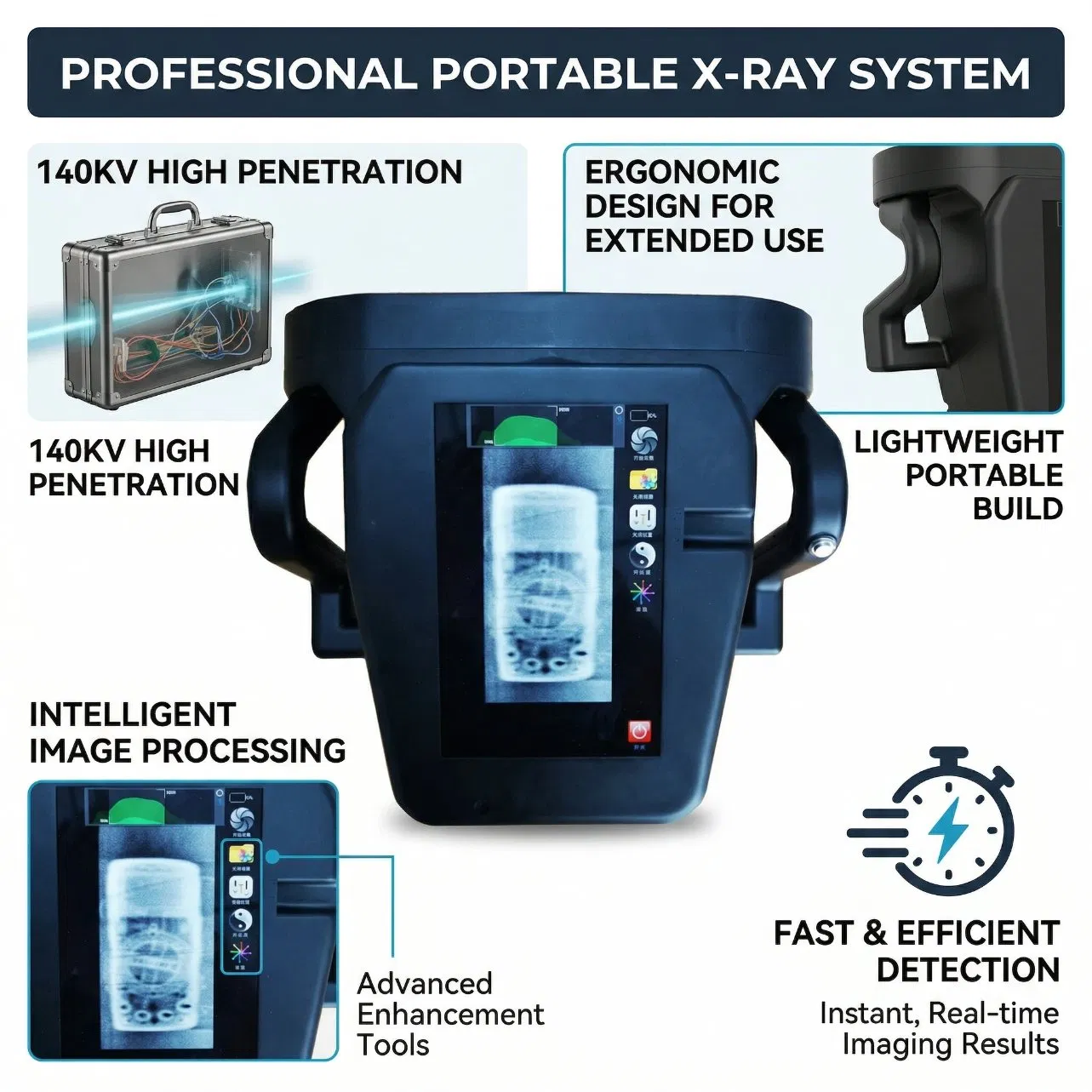 140kv High Resolution Handheld X-ray Backscatter Imaging System