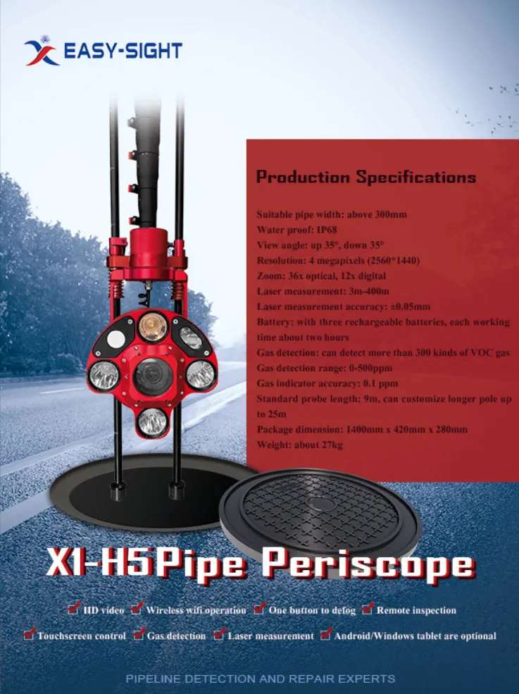 Pipe Periscope Overview