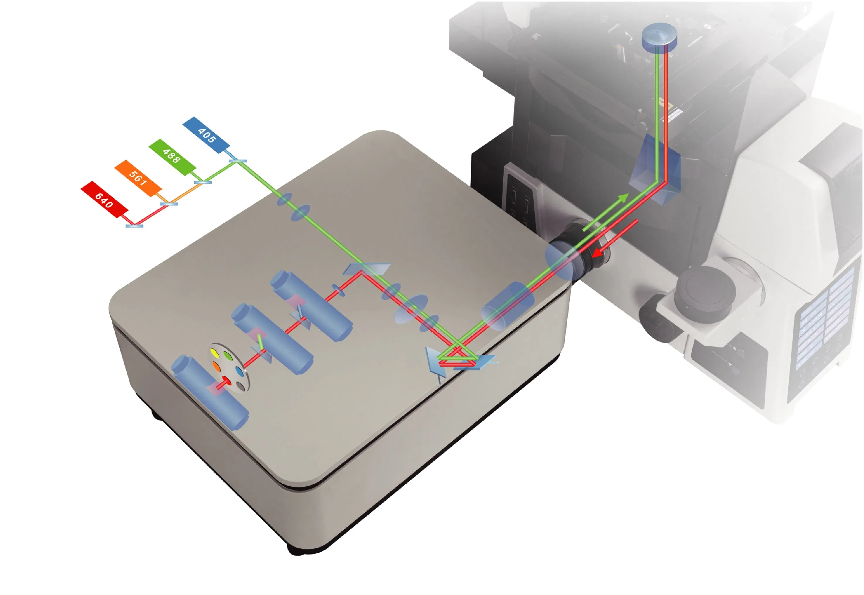 BestScope BCF297 High Ratio Motorized with Sofware Laser Scanning Confocal Microscopy