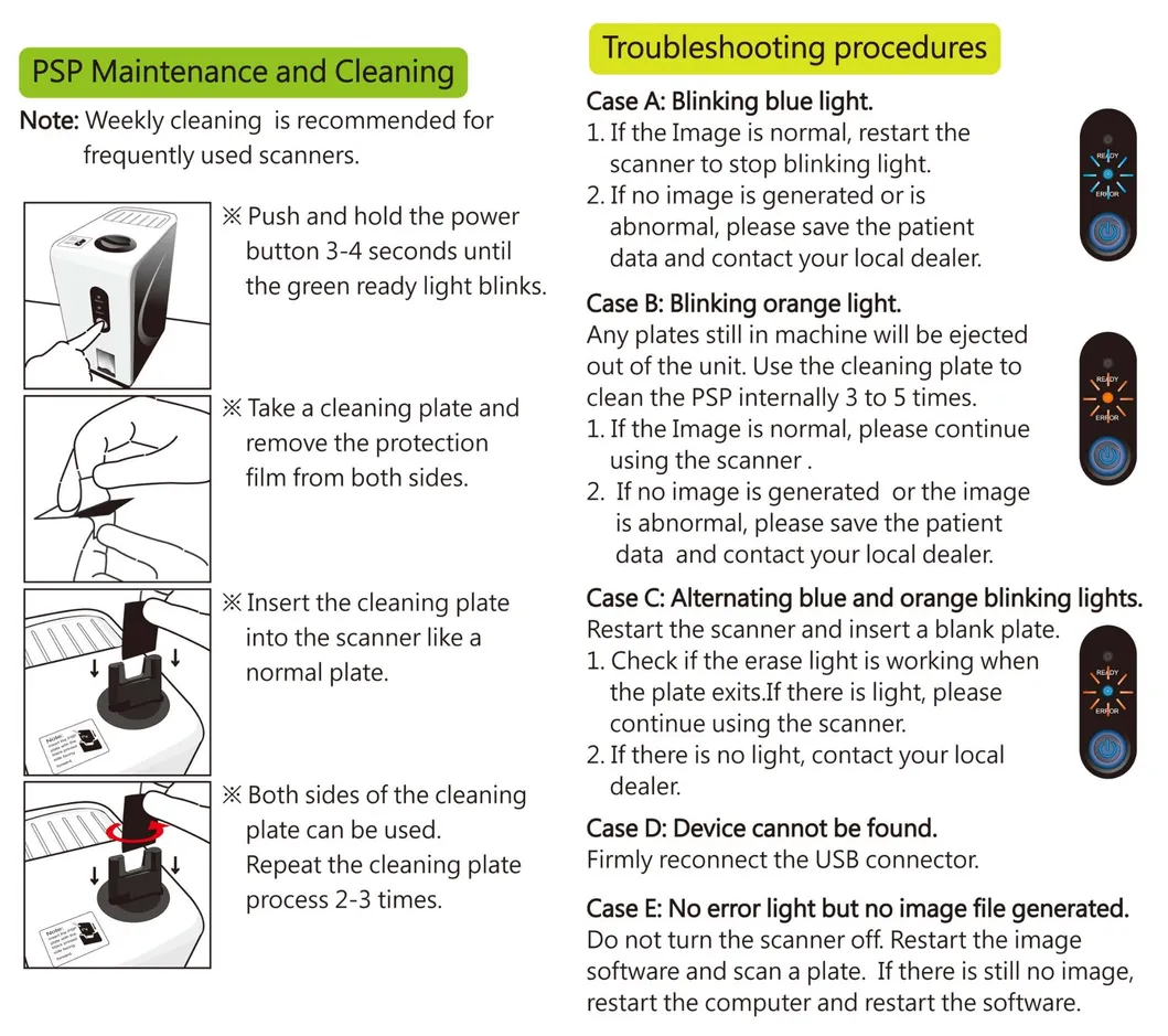 Digital Intraoral Radiography 2