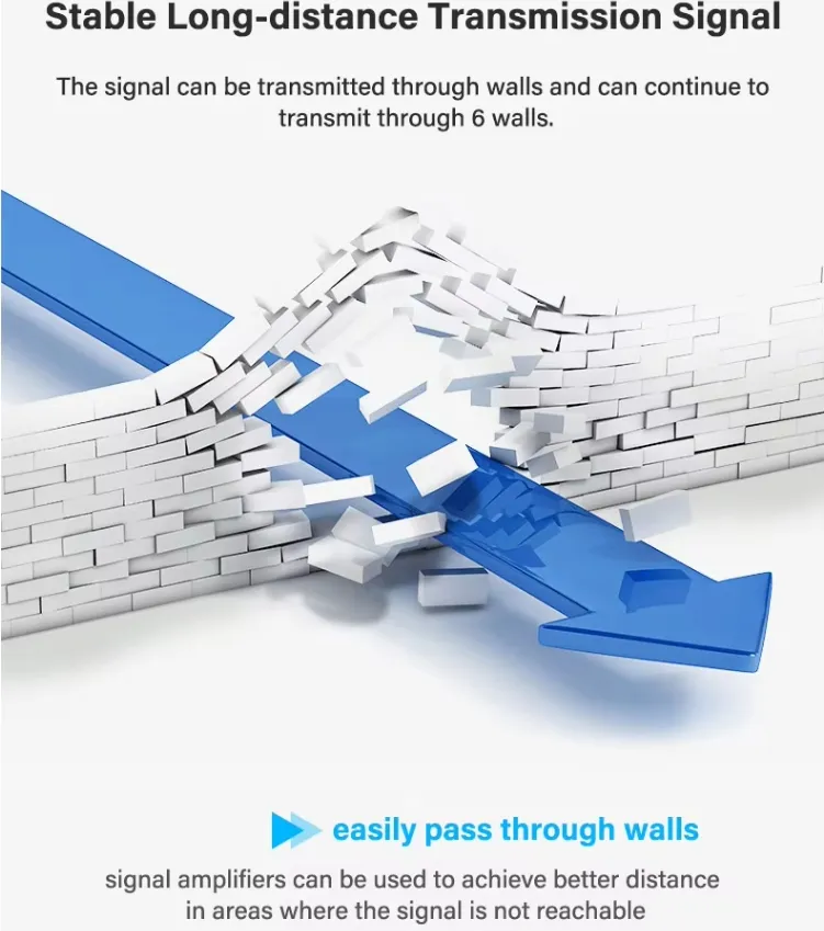Compatible Button Model 2