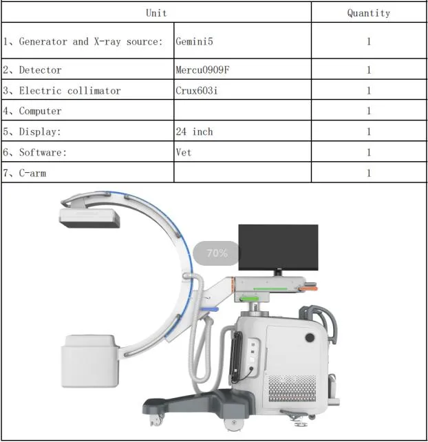 Imaging System Detail 3