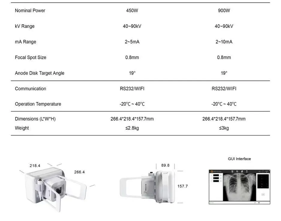 Portable X-ray Imaging