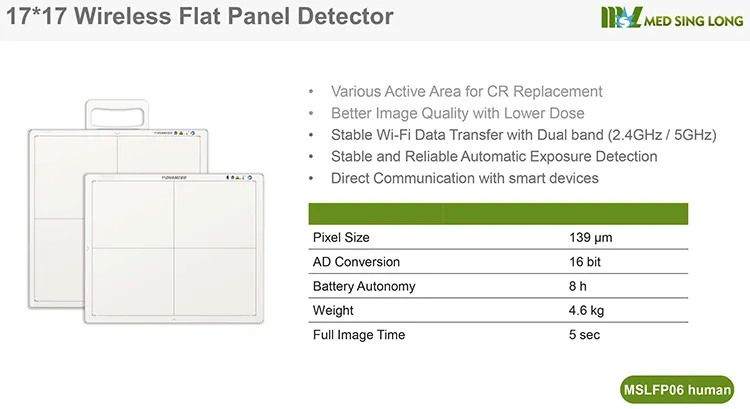 X-ray Detector View 2