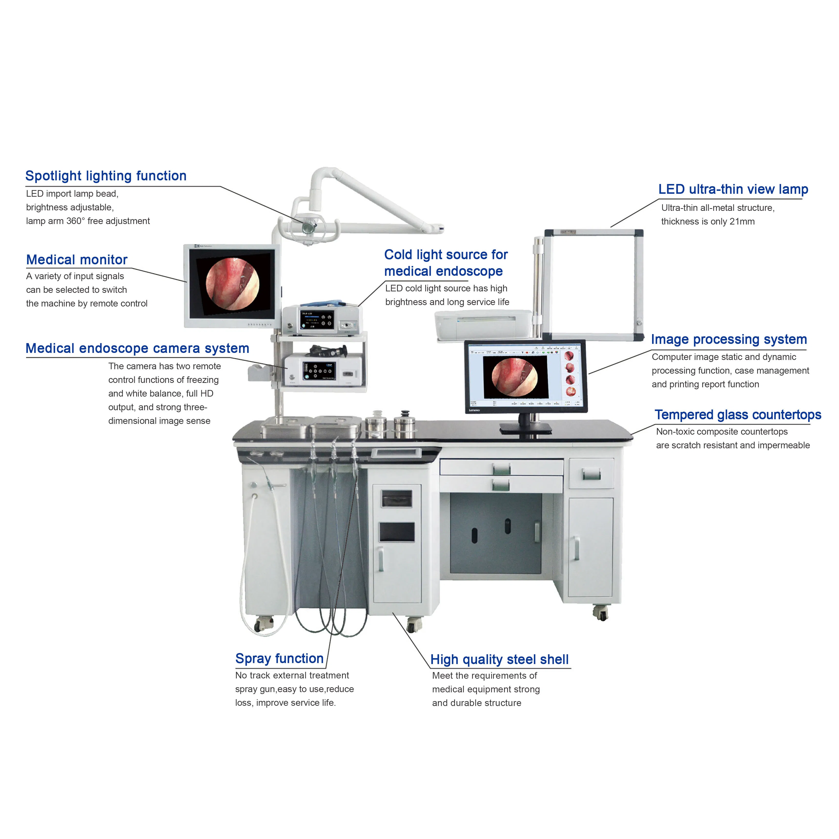 Ouman Ent Treatment Unit Workstation with Endoscopy Camera System Wholesale Price