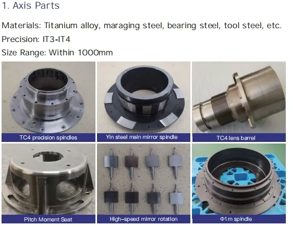 Precision CNC Machining