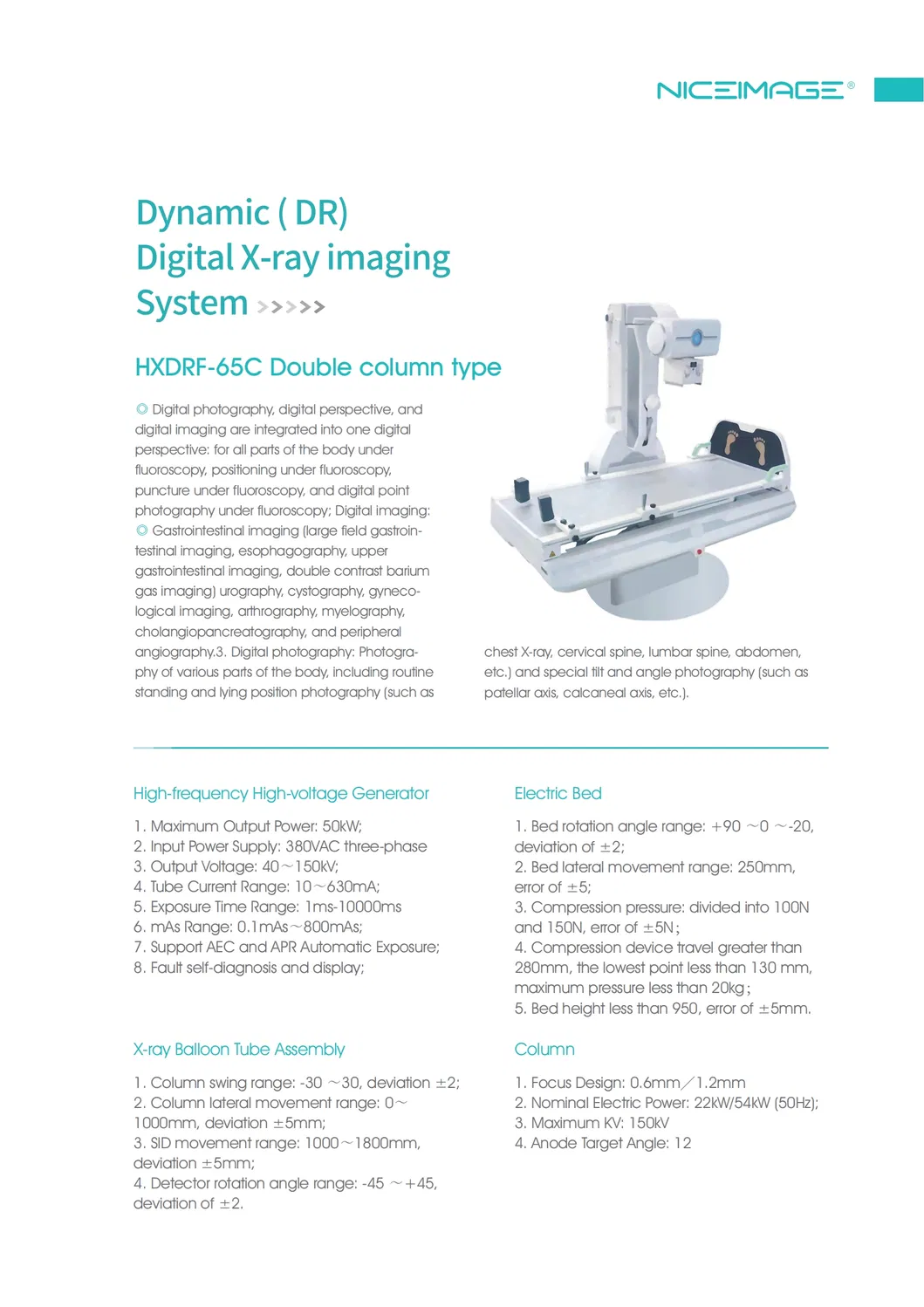 Full Product Overview