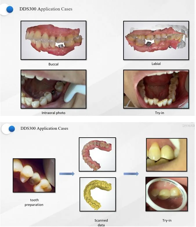 Clinical Application