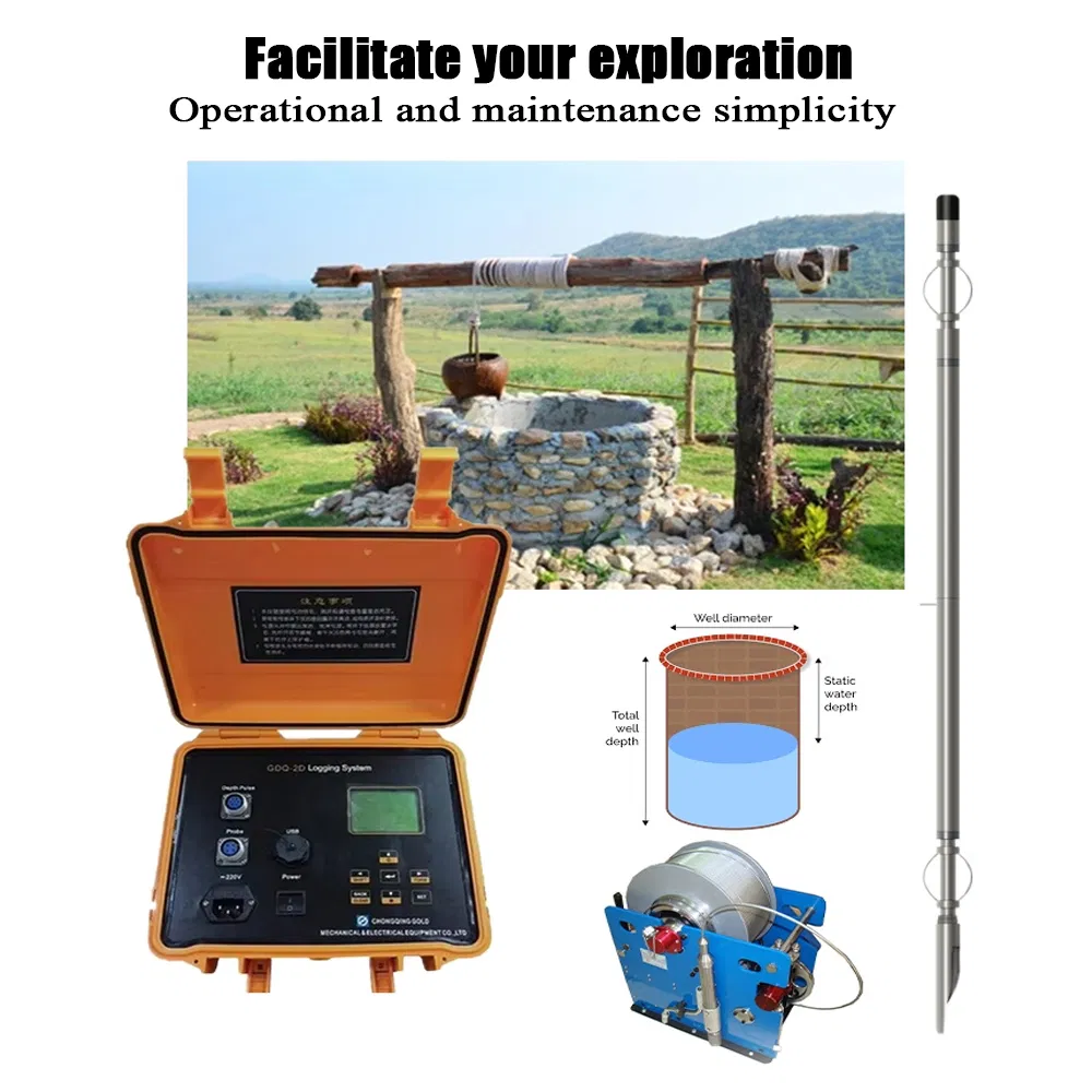 Advanced Multi-Sensor Borehole Sonar Tools for Deep Well Logging