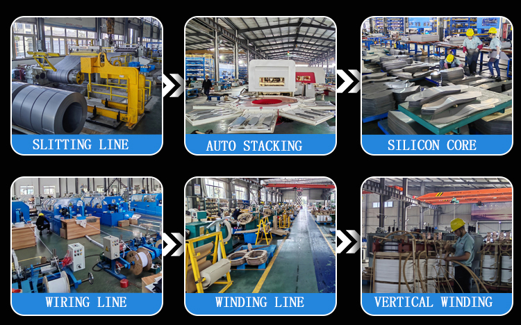 Factory Overview 1
