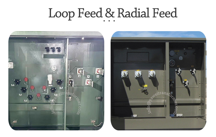 Padmount transformer layout 3