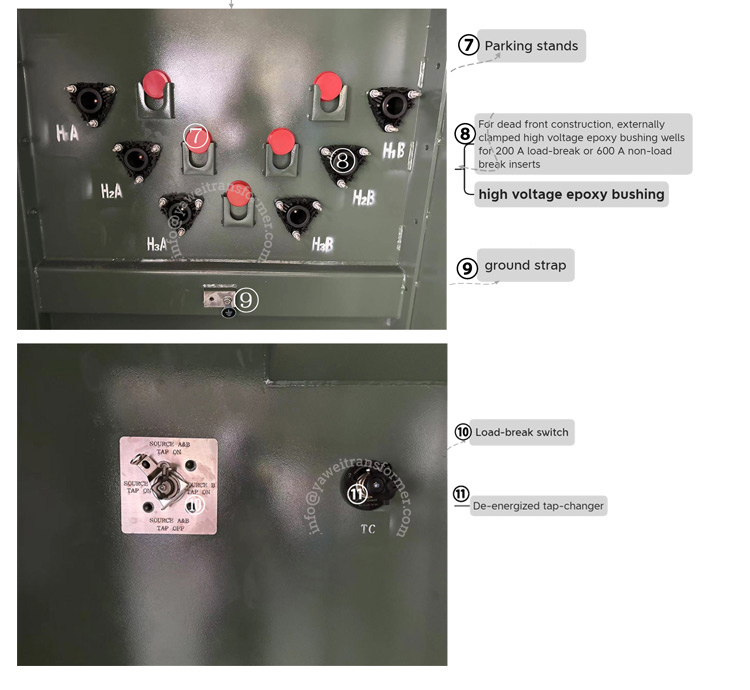 Transformer cabinet enclosure
