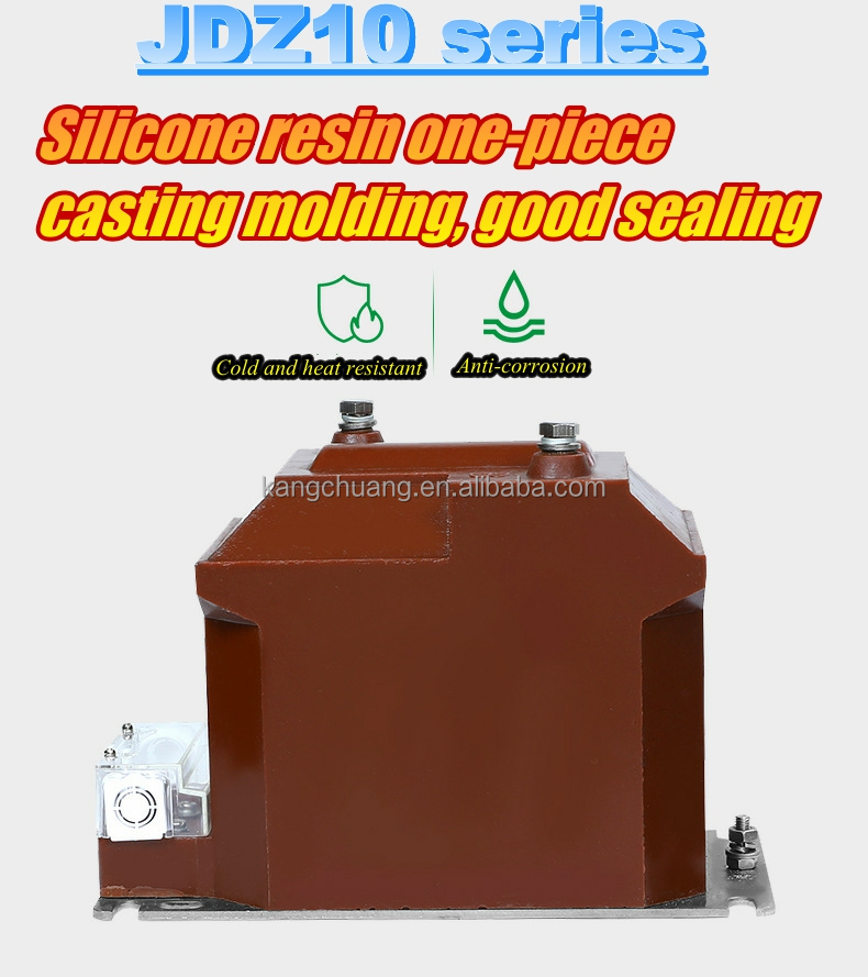 Environment Suitability