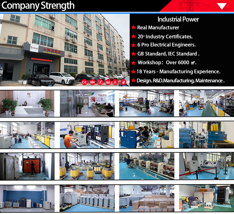 Manufacturing Factory Strength