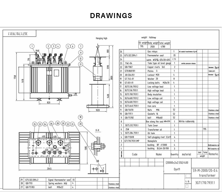 Manufacturing